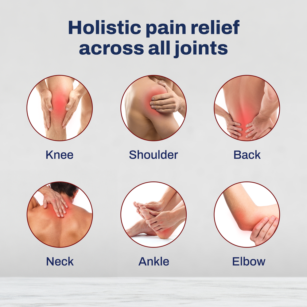 
                      
                        Rapid Pain Relief & Joint Mobility Combo (Tablets+Roll On)
                      
                    