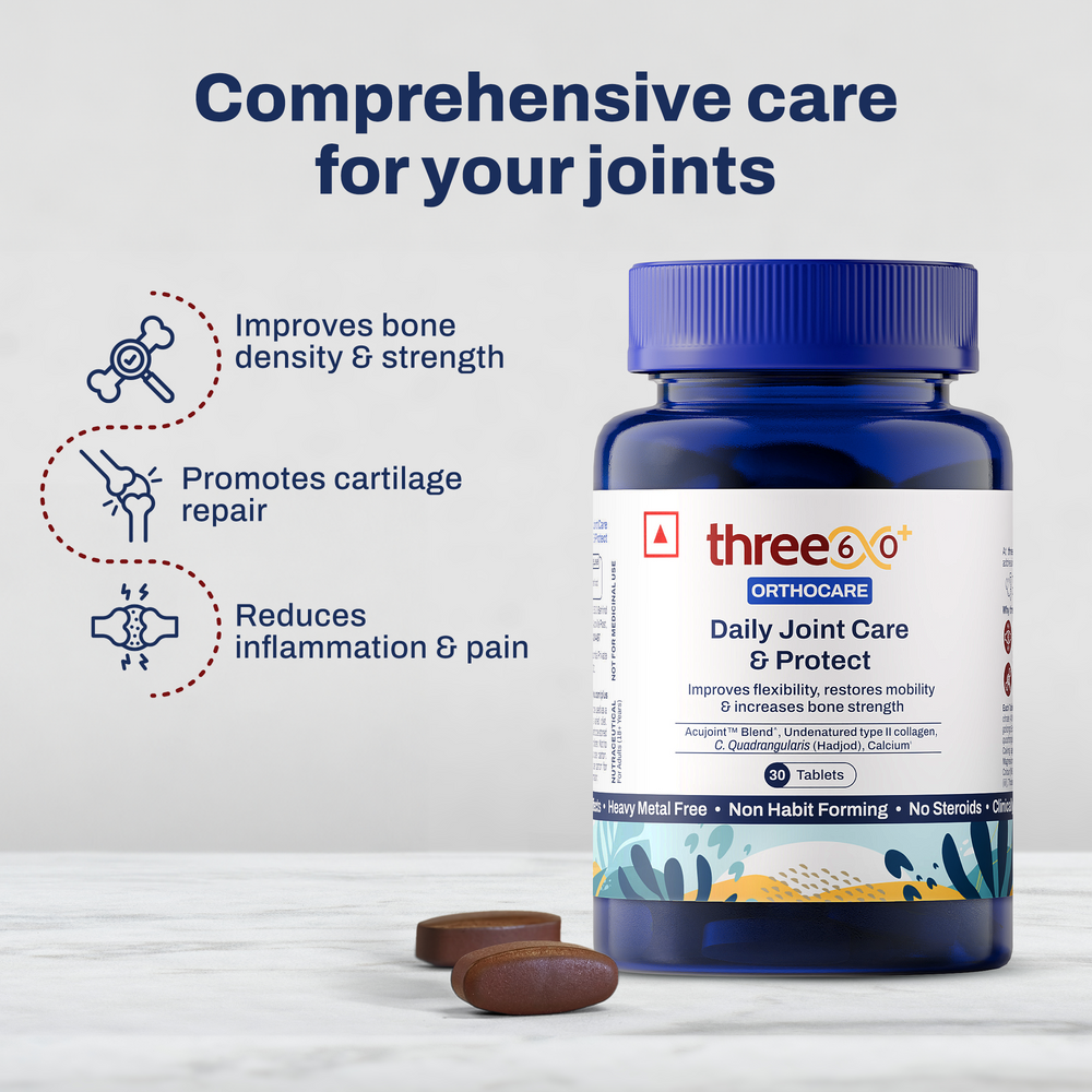 Daily Joint Care & Pain Relief Combo (Tablets+Roll On)