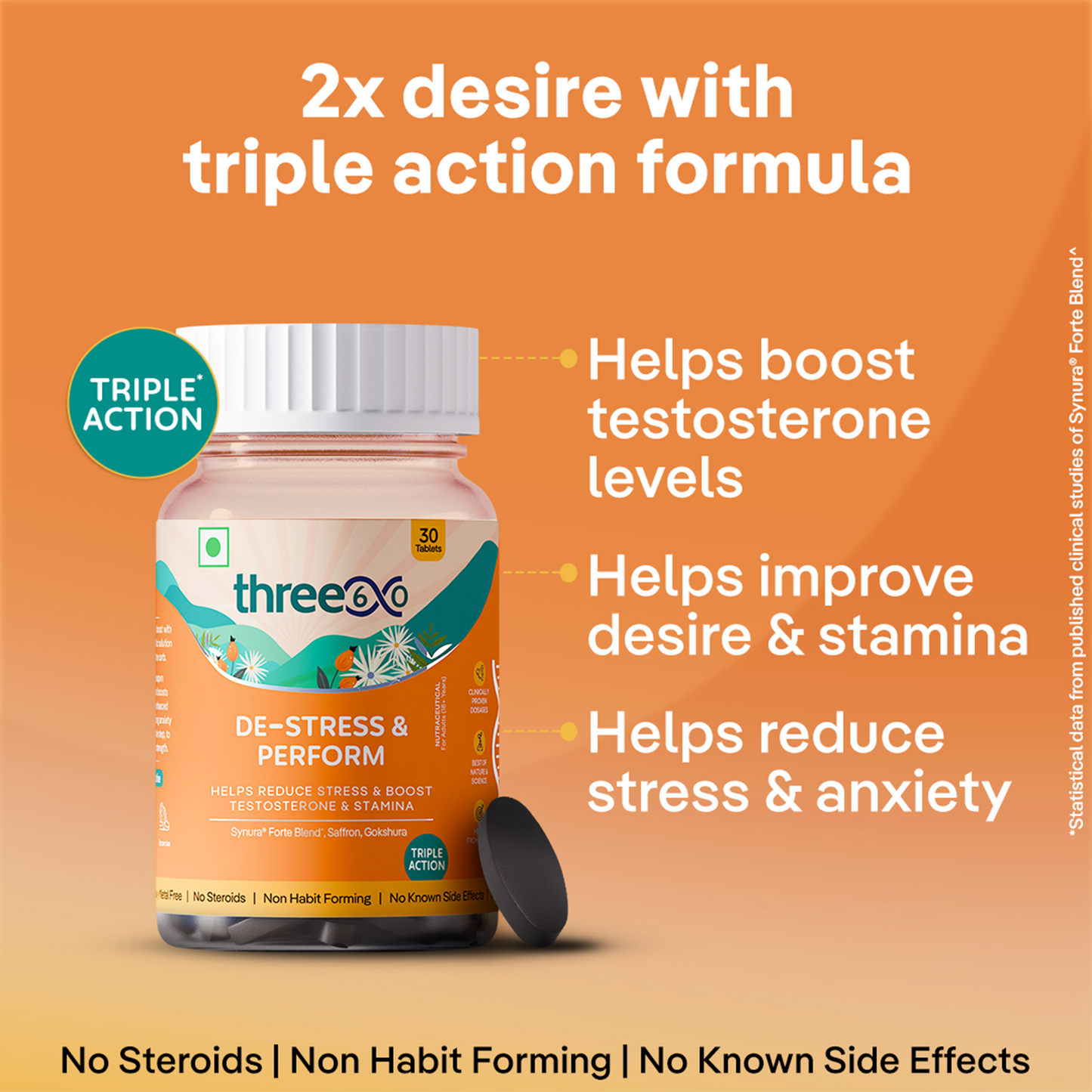 De-Stress & Perform