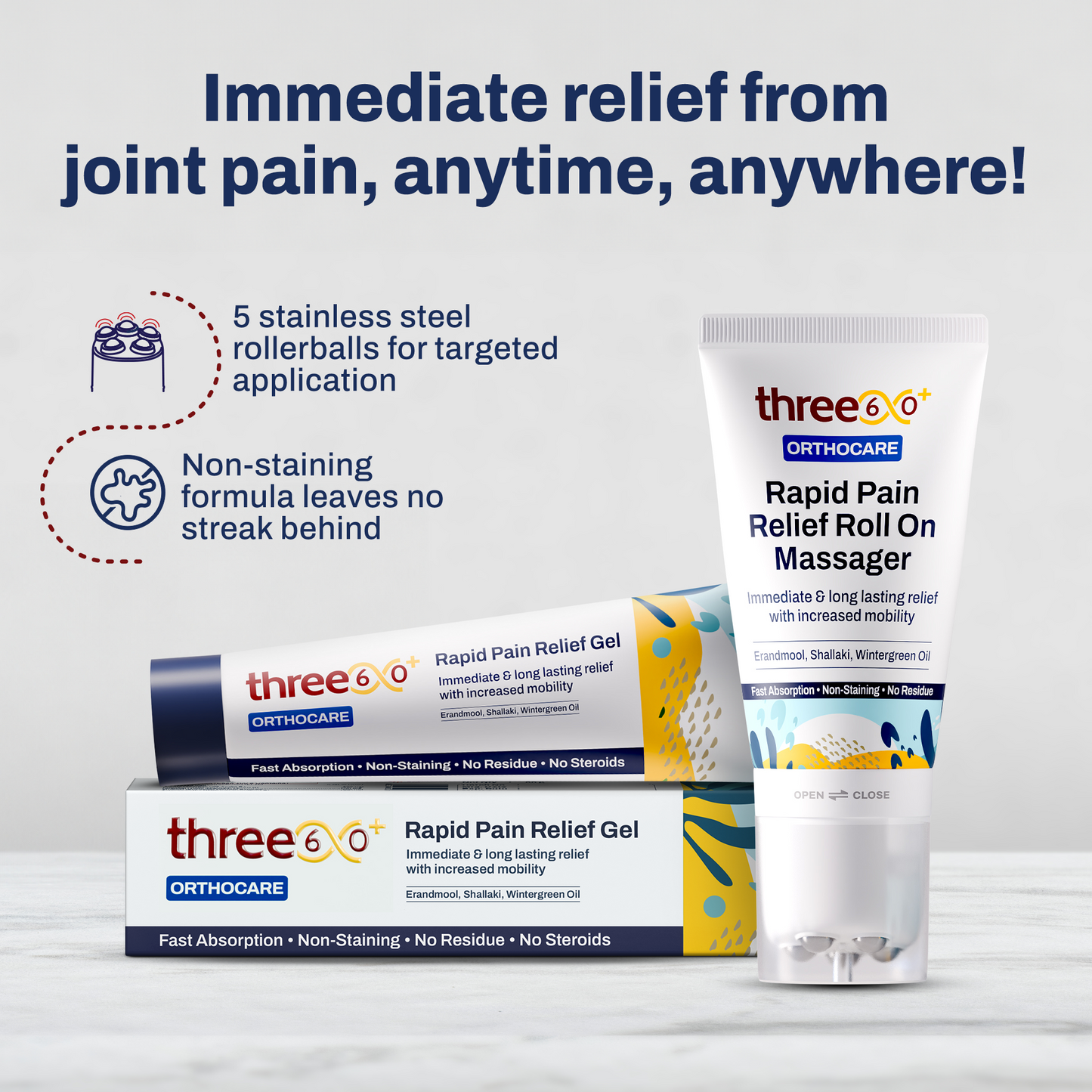 Rapid Pain Relief Combo (Gel+Massager)