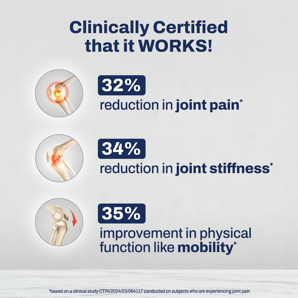 
                      
                        Pain Relief & Joint Mobility Tablets
                      
                    