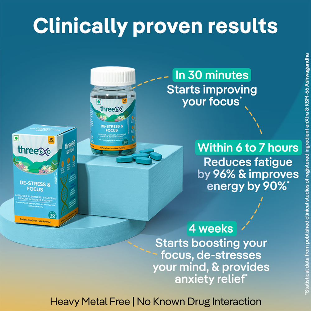
                      
                        Focus Tablets
                      
                    