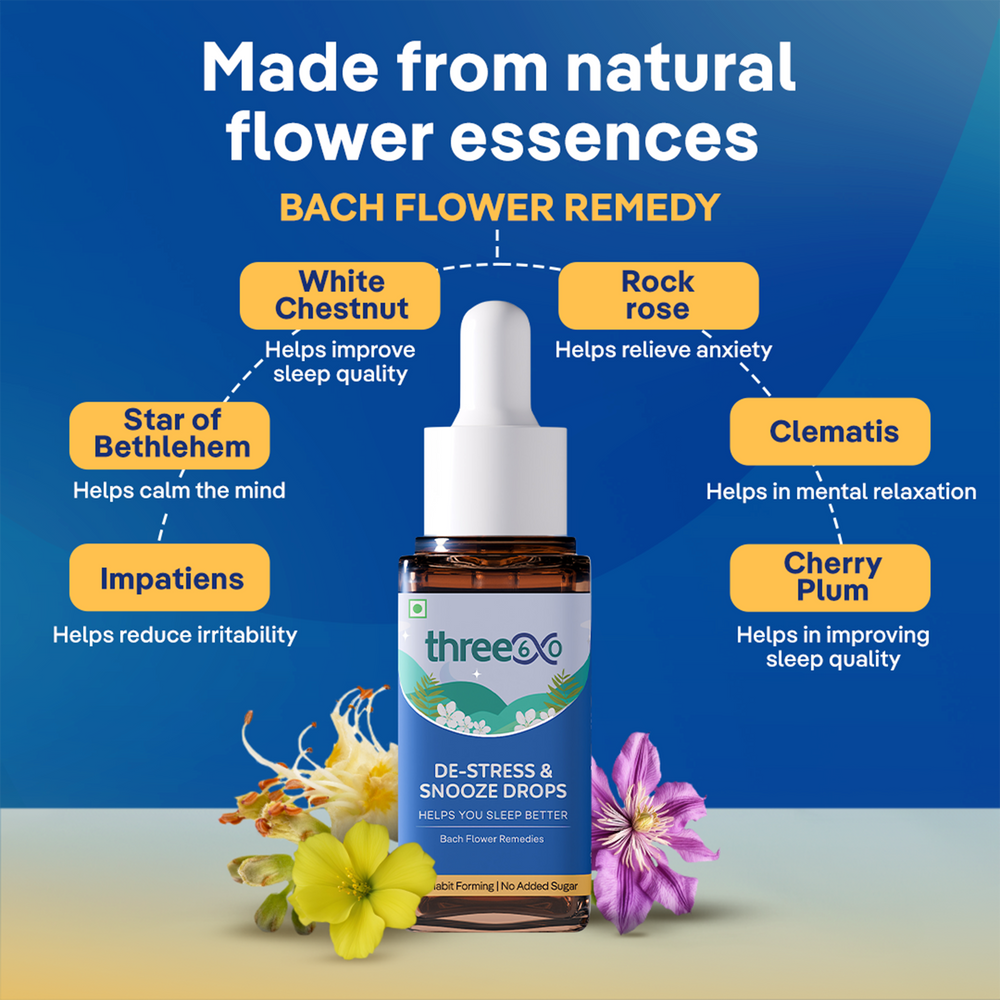 
                      
                        De-Stress & Snooze Drops
                      
                    