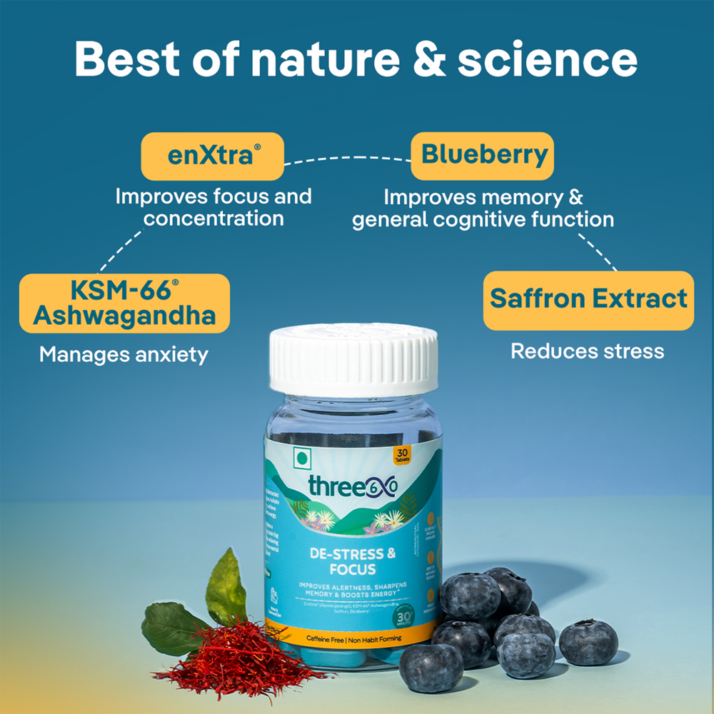 
                      
                        Focus Tablets
                      
                    
