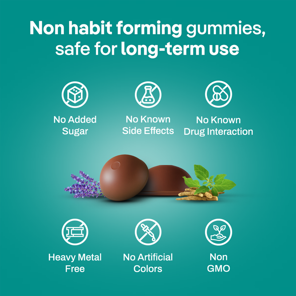 
                      
                        Stress Relief Gummies
                      
                    
