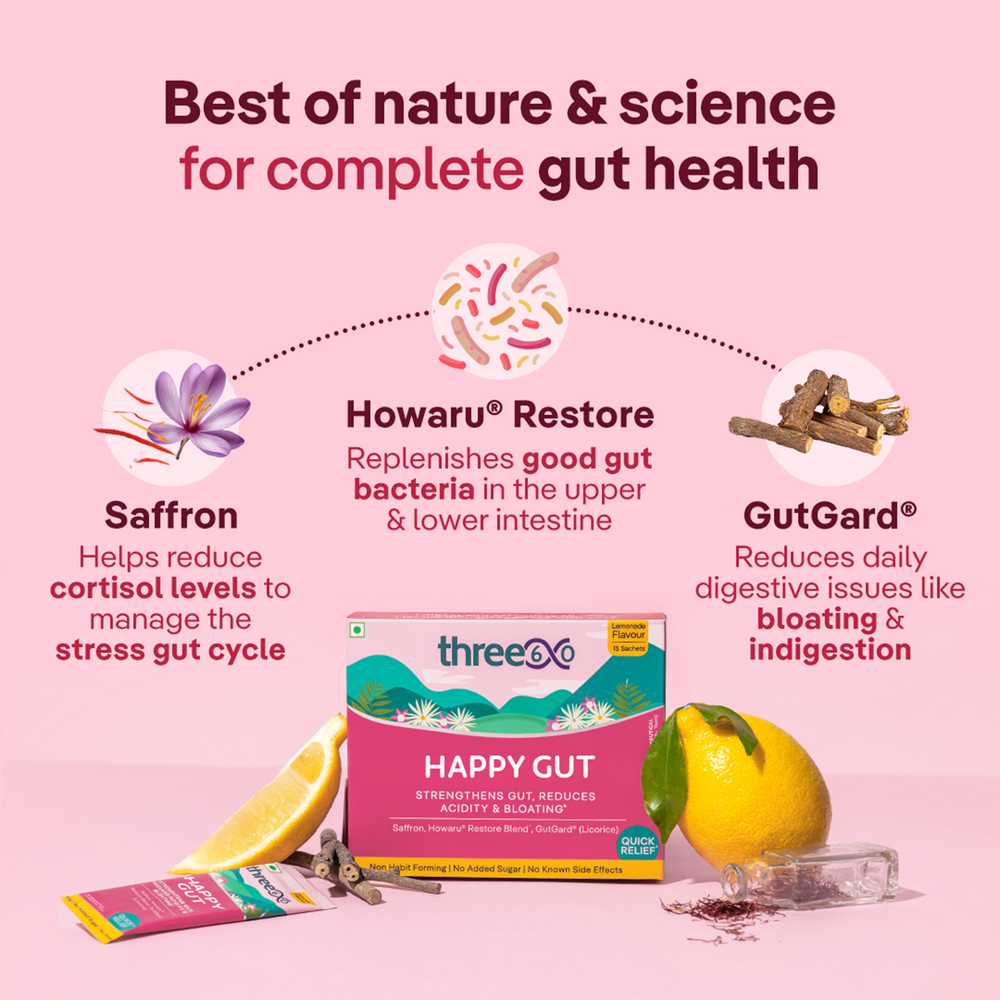 
                      
                        Happy Gut
                      
                    
