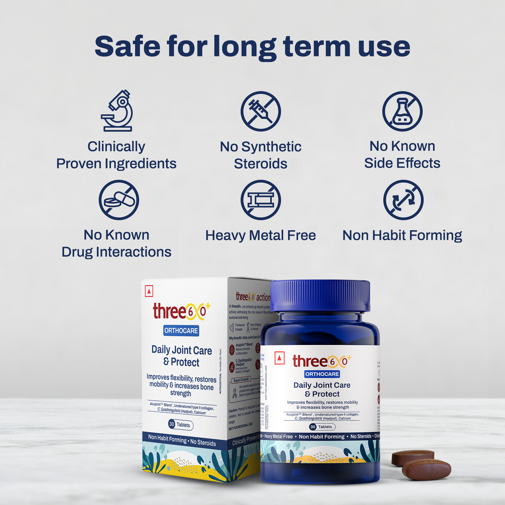 
                      
                        Daily Joint Care & Protect
                      
                    