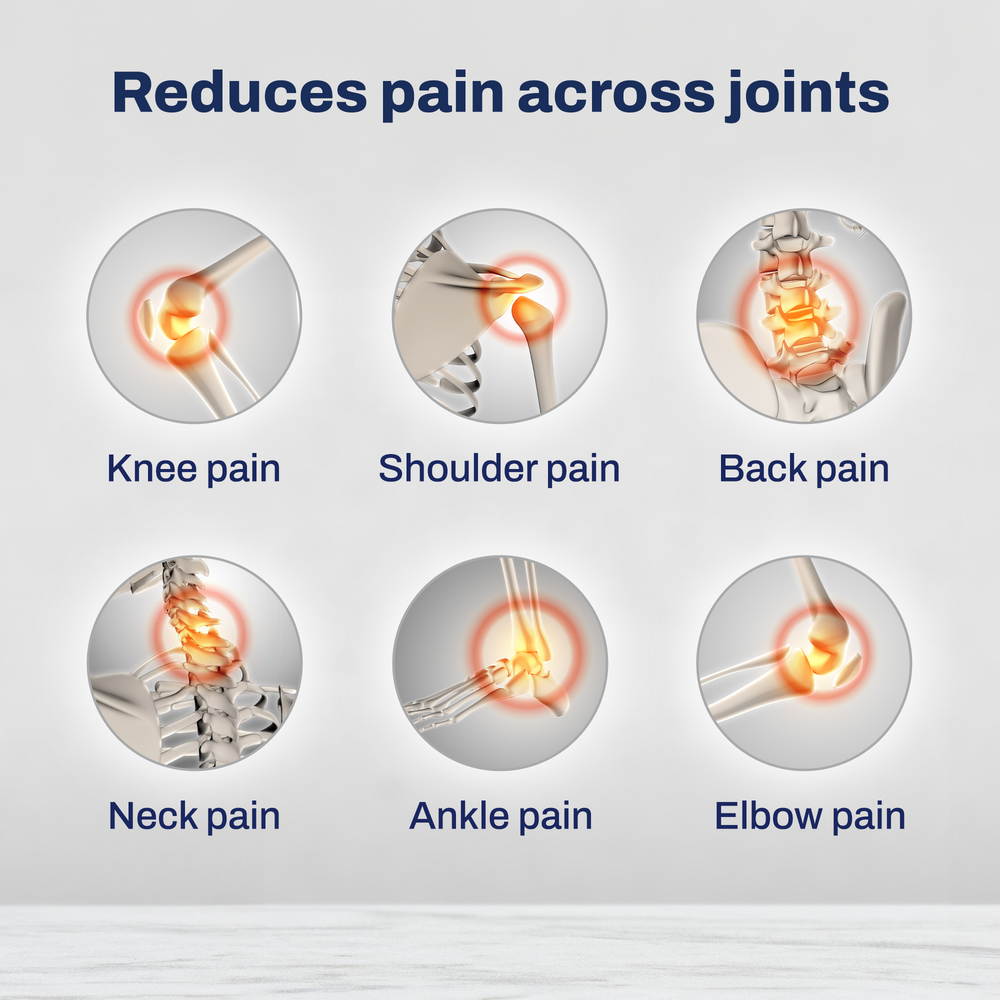 
                      
                        Pain Relief & Joint Mobility Tablets
                      
                    