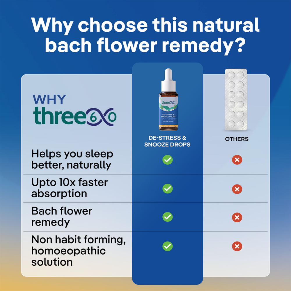 
                      
                        De-Stress & Snooze Drops
                      
                    