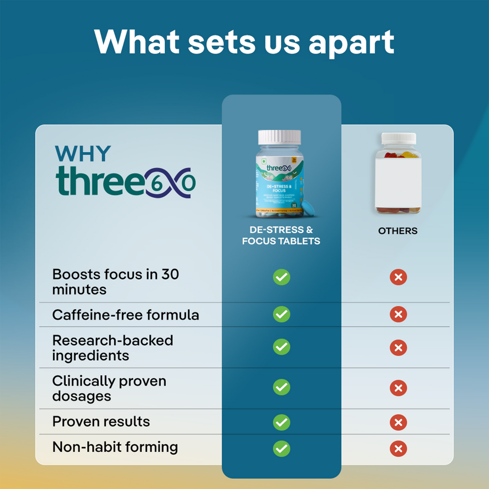 
                      
                        Focus Tablets
                      
                    