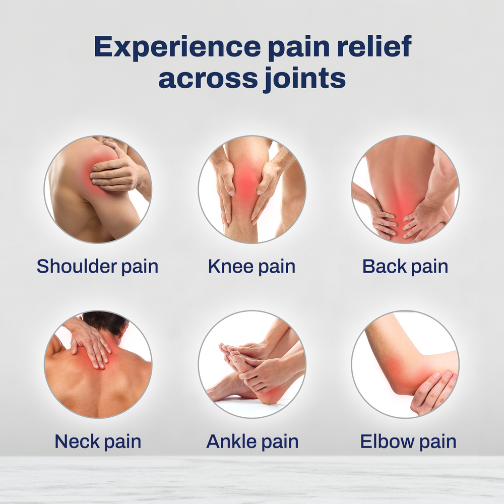 
                      
                        Rapid Pain Relief Gel
                      
                    